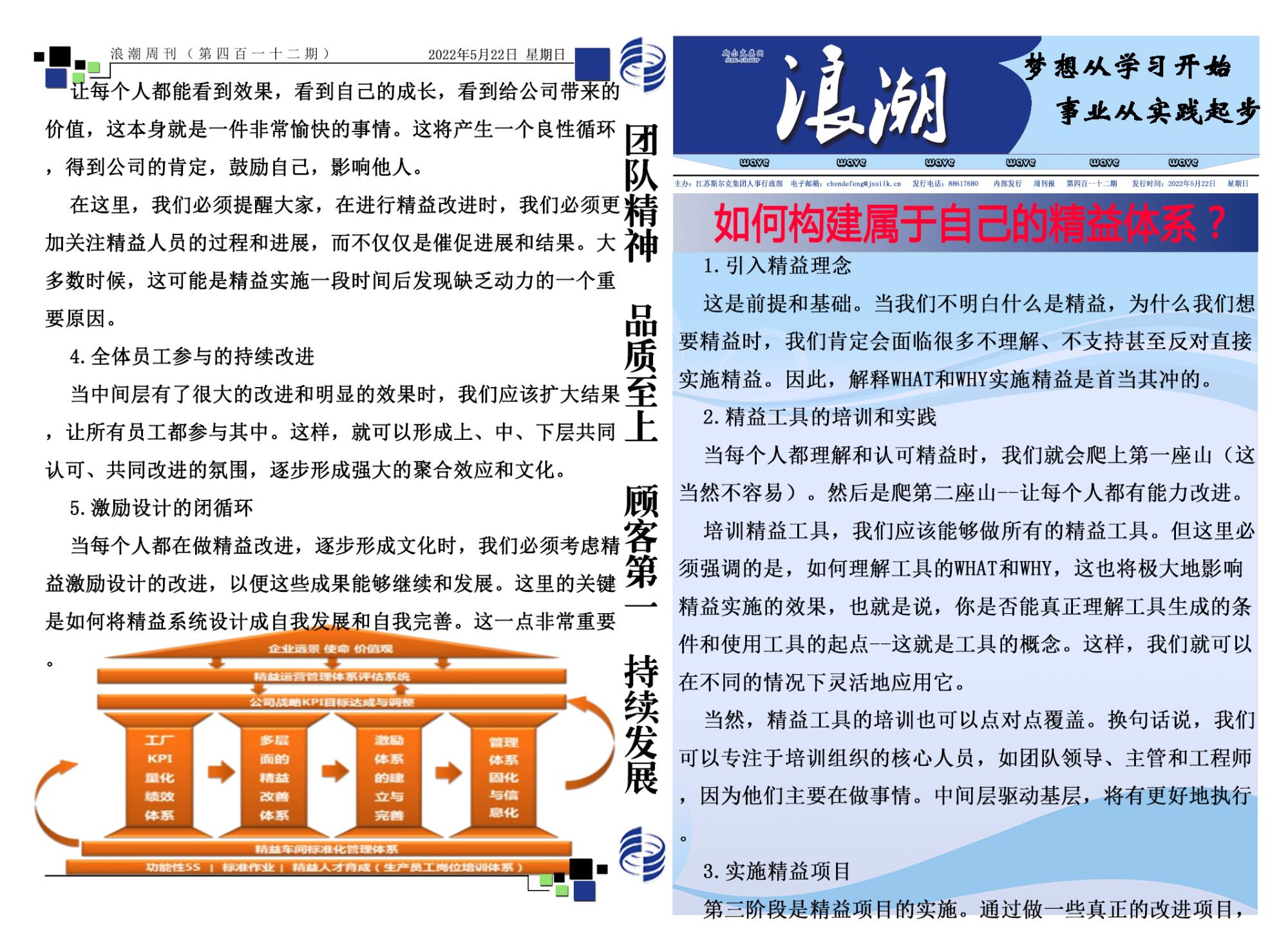 第四百一十二期浪潮周刊.jpg